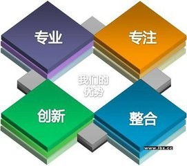 企業擺帳所需準備的材料